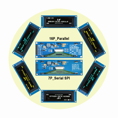 SSD1322 modulo grafico dell'esposizione del regolatore 256x64 Oled con la luce di Opetional