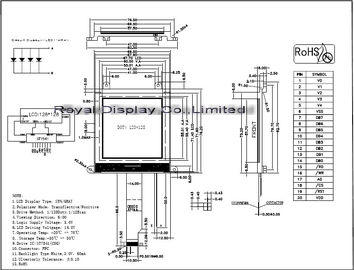 il modulo LCD STN 128*128 positivo del DENTE dell'alimentazione elettrica 3.3V punteggia il driver NT7541