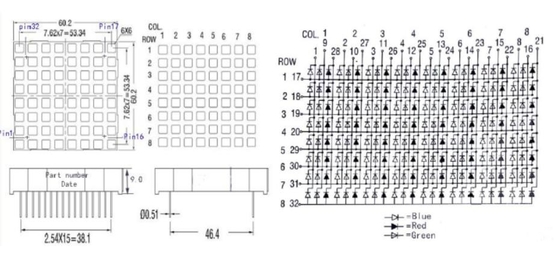 il display a matrice quadrato Dots Matrix di RGB LED dei punti 8X8 di 60X60mm ha condotto