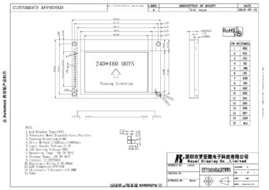 Lampadina positiva LCD del modulo FSTN 240*160 Dots White LED del DENTE di RYP240160A
