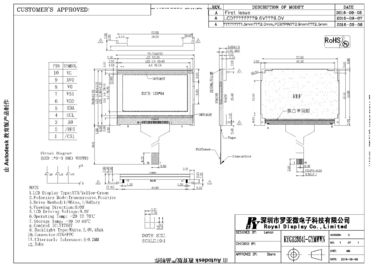 Il modulo professionale dell'affissione a cristalli liquidi del dente, Oled grafico visualizza l'alimentazione elettrica 3.3V