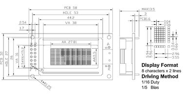 Lampadina bianca RYB0802A del carattere 8x2 dell'affissione a cristalli liquidi del modulo professionale LED dell'esposizione