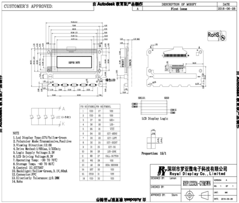122*32 STN Grafica giallo verde modulo LCD personalizzato con ST7567 IC 3.3V