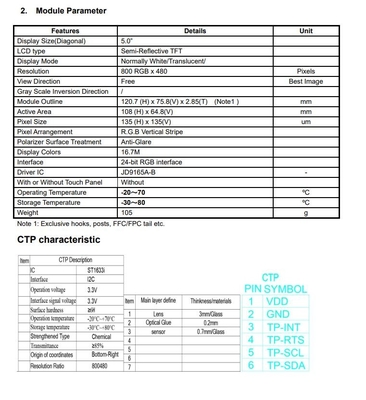 Modulo LCD TFT semi-riflettente da 5 pollici 800*RGB*480 Visualizzazione libera con JD9165A-B CTP