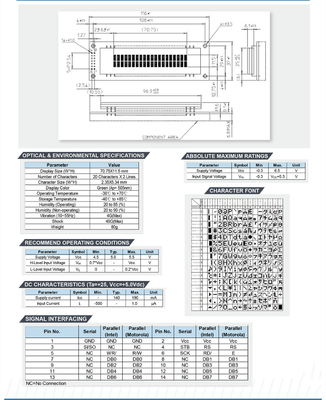 Modulo VFD 20*2 verde 5*8 punti 4G 5.0V Interfaccia seriale parallela personalizzabile