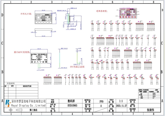 Display a 7 segmenti a LED mono colore bianco pannello di misura di qualità industriale