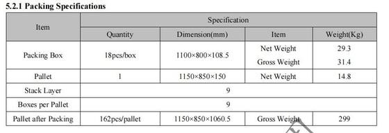 43' LCD Modulo TFT 1920*RGB*1080 mini-interfaccia LVDS BIG SCREEN PANDA CC430LV2D 100% sostituzione