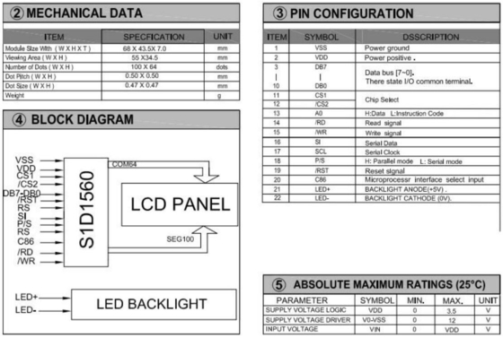 100*64 Modulo LCD grafico STN 6H con SED1560 Display giallo verde a temperatura ampia personalizzabile