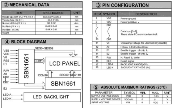 120*32 Modulo LCD grafico Stn positivo giallo/verde riflettente Sbn1661 con retroilluminazione 6h