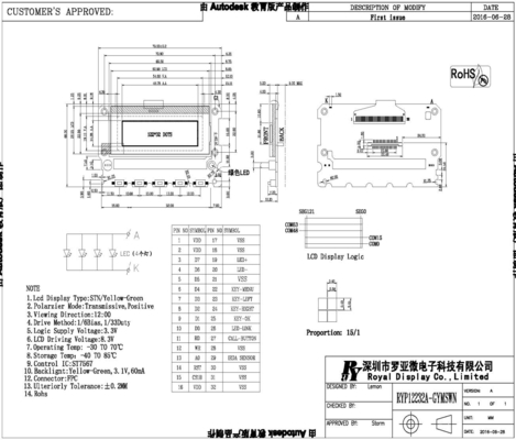122*32 Modulo LCD grafico ST7567 giallo verde con retroilluminazione 12H display industriale a temperatura ampia