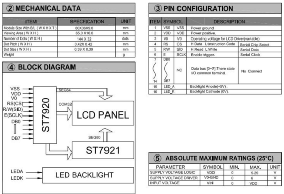144*32 Modulo LCD grafico con display industriale a retroilluminazione a LED ST7920/ST7921