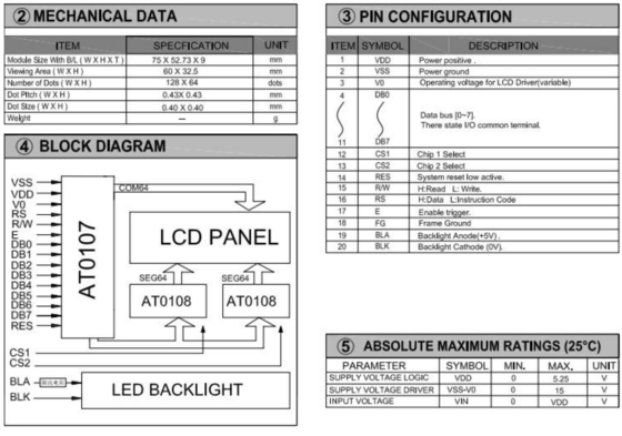 Modulo LCD grafico 128*64 STN monocromo colore opzionale ST7920/ST7921 con display industriale retroilluminato