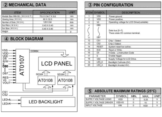 128*64 Modulo LCD grafico Colore opzionale 20 PIN AT0107/AT0108 STN Display a temperatura ampia Uso industriale