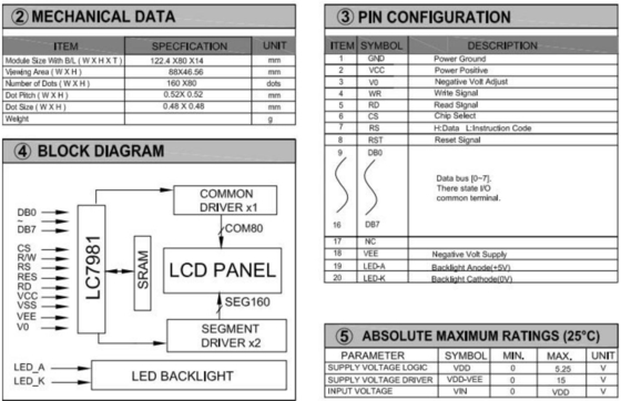 Modulo LCD grafico 160*80 FSTN LC7981 5.25v con retroilluminazione e display industriale ad alta temperatura