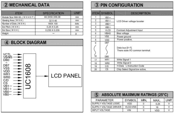 Modulo LCD grafico 160x100 La soluzione di visualizzazione perfetta per i sistemi di controllo industriale