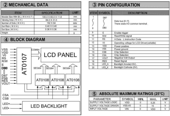 Modulo LCD grafico 192*64 STN vista larga AT0107 con retroilluminazione industriale