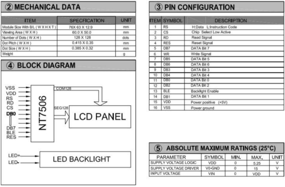 Modulo LCD grafico 128*128 STN Negativo blu con retroilluminazione