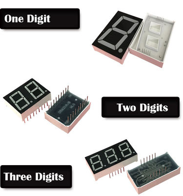 0,28" all'esposizione di LED di 4" 7 segmenti, 1 - 6 cifre segmenta l'esposizione di LED
