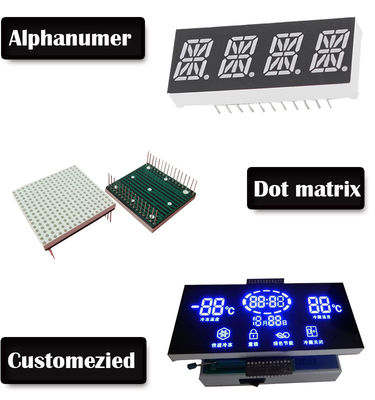 0,28" all'esposizione di LED di 4" 7 segmenti, 1 - 6 cifre segmenta l'esposizione di LED