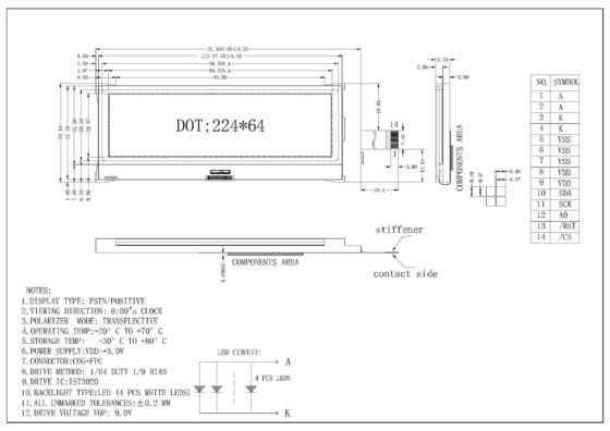 224X64dots piccola dimensione industriale su misura di Gade del dente LED della lampadina dell'esposizione LCD grafica del telefono cellulare