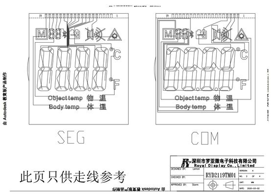 Dente LCD FPC dell'esposizione del grafico del termometro di IR con il regolatore della zebra