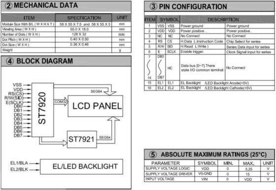 Modulo LCD grafico 128*32 con retroilluminazione ST7921 Display industriale a colori monocromati 3.3V