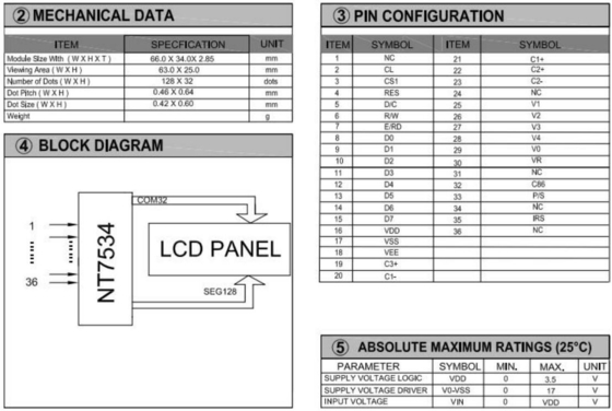 Modulo LCD grafico 128*32 NT7534 con display industriale con connettore FPC retroilluminato