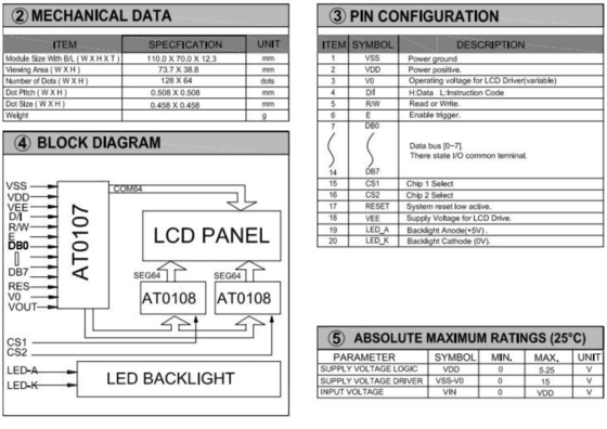 Grande dimensione 128*64 Modulo LCD grafico 20 pin Monocromo con PCB retro luce Industrial Display Personalizzare