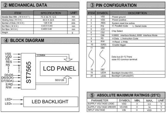 Modulo LCD STN grafico 128*64 con retroilluminazione a LED Monocromo 20 pin ST7565 Display industriale 3.5v