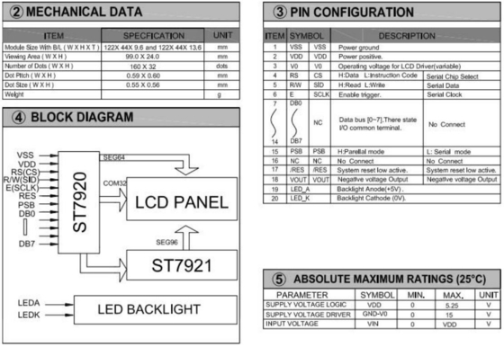 160*32 Modulo LCD grafico FSTN Grande dimensione ST7920/ST7921 Display industriale a larga temperatura Personalizzabile