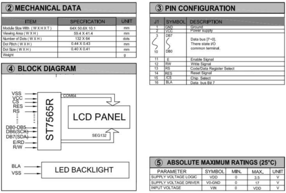 160*32 Modulo LCD grafico STN positivo 6H temperatura di funzionamento ampia con retroilluminazione display industriale