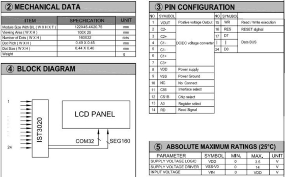 160*32 Modulo LCD grafico FSTN 6H Display industriale a temperatura larga a riflessione positiva
