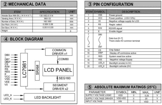 Modulo LCD grafico 160*80 FSTN di grandi dimensioni con retroilluminazione 5.25v Grande temperatura LC7981 Display industriale