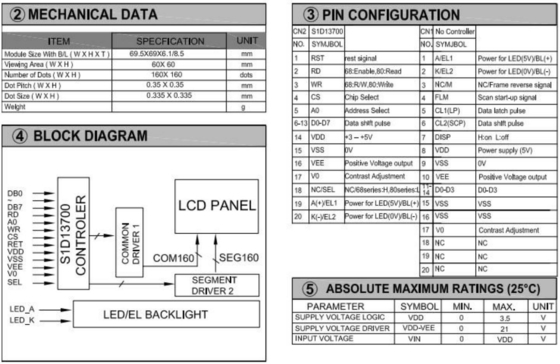 160*160 Modulo LCD grafico FSTN 6H Display industriale quadrato 60*60mm con retroilluminazione