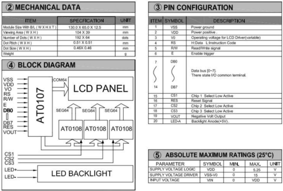 192*64 Modulo grafico LCD Big Size STN PIN Connector con retroilluminazione AT0107 AT0108 Display industriale