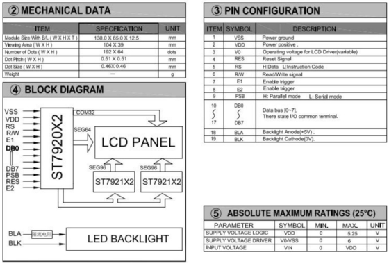 192*64 Modulo LCD grafico STN ST7920 con retroilluminazione Modulo LCD PCB Display industriale