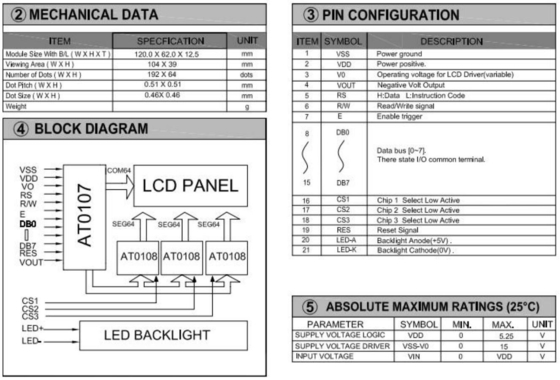 192*64 Modulo LCD grafico FSTN AT0107 con retroilluminazione e display industriale ad alta temperatura