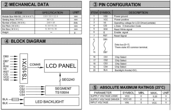 240*48 Modulo LCD grafico STN con retroilluminazione di PCB STandoffs TS107/TS108 Display industriale