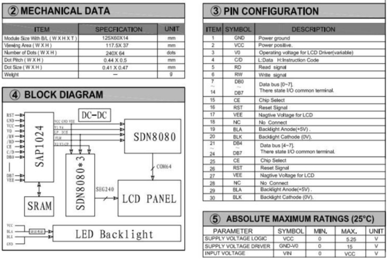 240*64 Modulo LCD grafico FSTN con display industriale PCB di grandi dimensioni