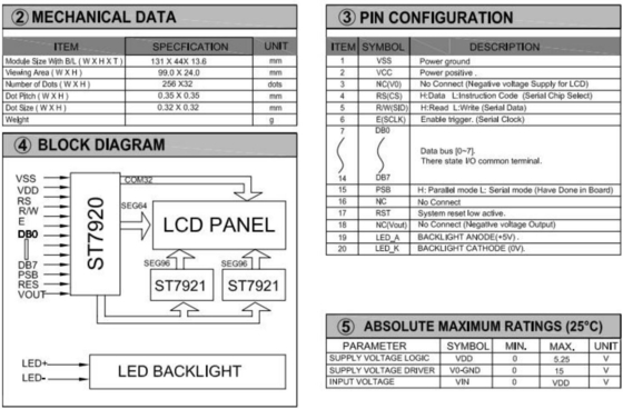 256*32 Modulo LCD grafico di grandi dimensioni ST7920/ST7921 20 pin Industrial Display