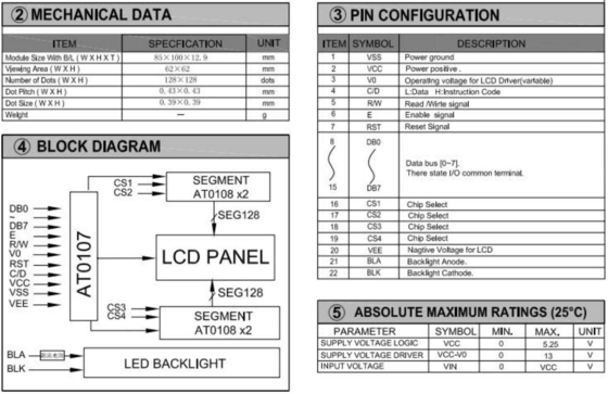 128*128 FSTN Modulo LCD monocromo AT0107 Display industriale a 22 pin