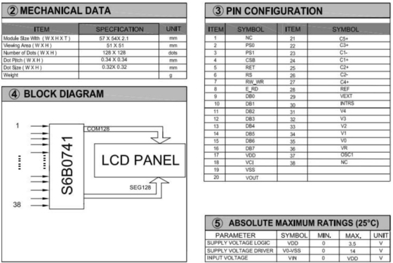 128*128 Modulo LCD grafico STN Giallo Verde Ampia temperatura 6H Display industriale