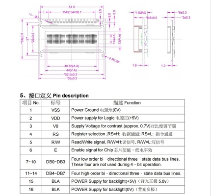 Modulo LCD da 8*1 caratteri 6H STN Temperatura positiva ampia giallo-verde con display industriale retroilluminato
