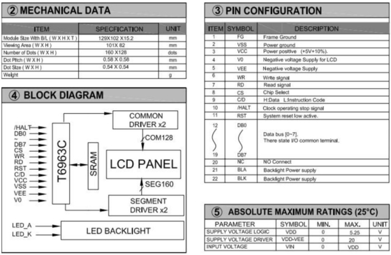 Modulo LCD grafico 160*128 6H 12H con retroilluminazione T6963C STN display industriale monocromo
