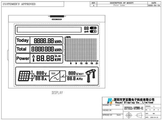 128*16 punti FSTN Modulo LCD personalizzato 6H con ST7565P Ampia temperatura per UPS Inverter fotovoltaico
