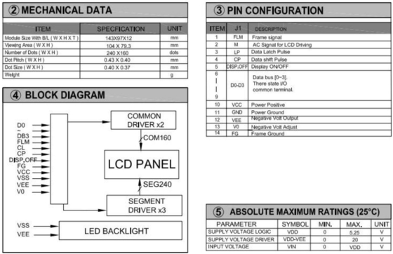 240*160 Grafica STN Modulo LCD grigio Display industriale 6H riflettente positivo