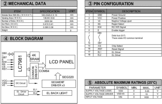 320*64 Stn Modulo LCD grafico grande dimensione LC7981 Display industriale con retroilluminazione