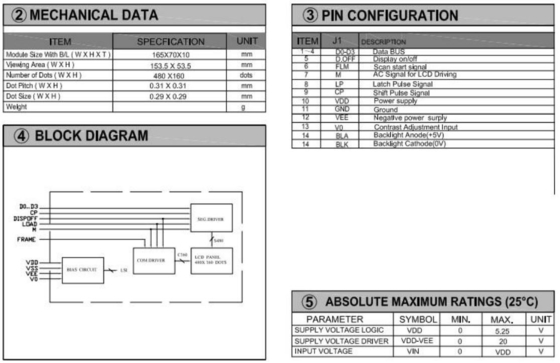 480*160 Modulo LCD grafico FSTN 6H Display industriale positivo riflettente