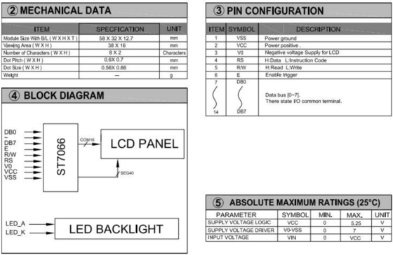 38*16 caratteri FSTN LCD Module St7066 con retroilluminazione PCB Wide Temperature Industrial Display