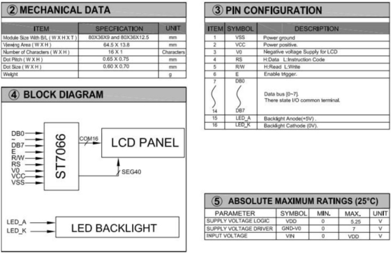16*1 1601 STN Modulo LCD ST7066 con retroilluminazione per display industriale